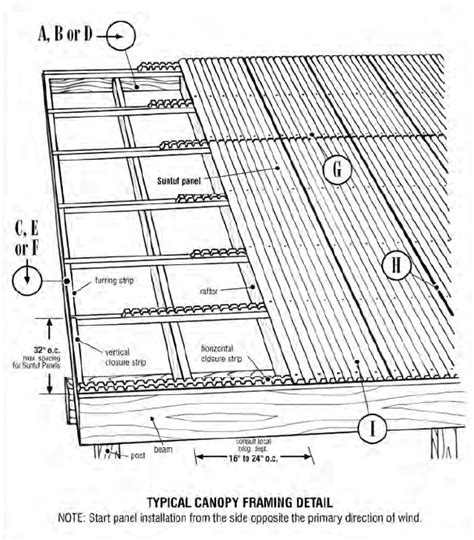 z metal siding installation guide